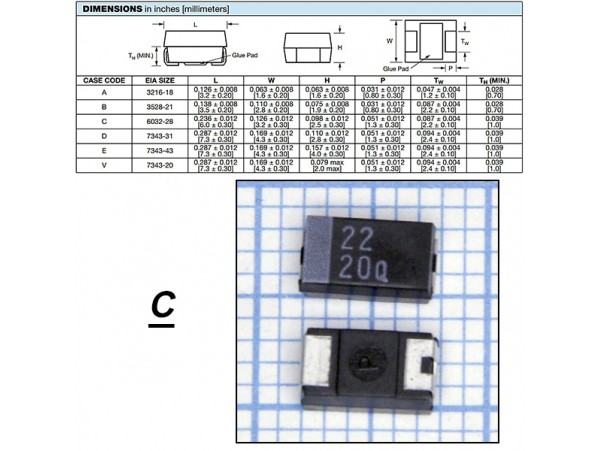 Конд.22/20V тант. C