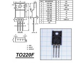 KIA7824API