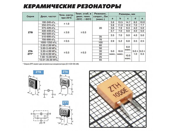КВАРЦ 1,0МГц KX-ZTB