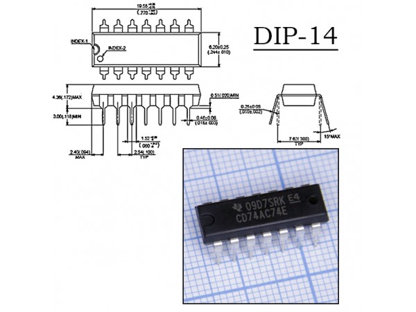 CD74AC74E