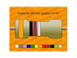 Резистор-2-300 Ом 10%  С2-33М