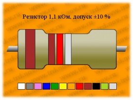 Резистор-0,5-1,1 кОм 10%  С2-33М