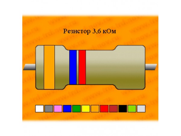 Рез.-0,25-3,6к