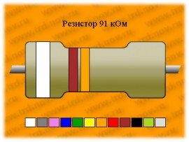 Рез.-0,25-91к