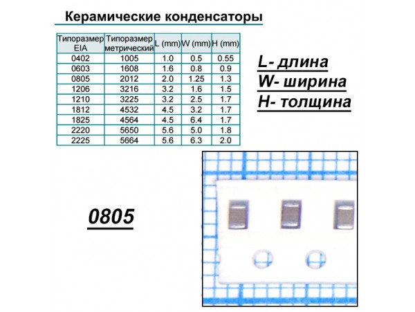 Конд.0805 1000pF  X7R ЧИП 50В