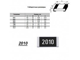 Чип рез.J2010-10 мОм