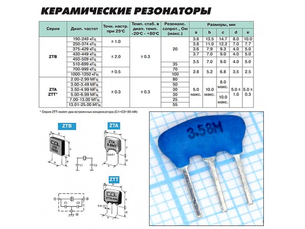 КВАРЦ 3,58МГц