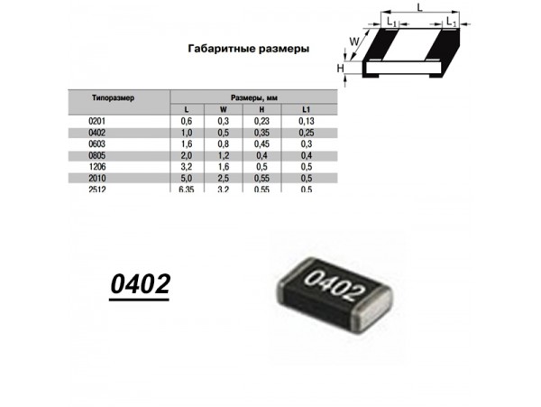 Чип рез.F0402-15.4K 1%