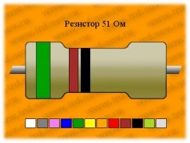 Резистор-10-51 Ом ТВО-10