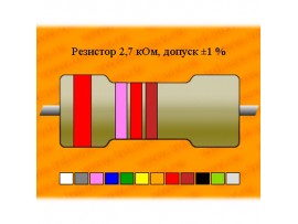 Резистор-0,125-2,7 кОм±1% С2-29