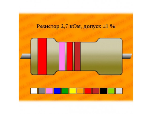 Рез.-0,125-2,7к±1% С2-29