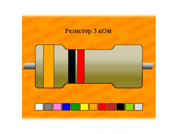 Резистор-0,062-3,0 кОм