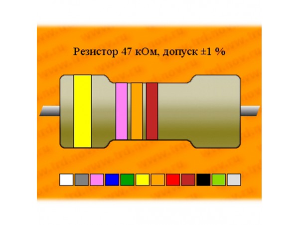 Рез.-0,125-47 кОм ±1% С2-29В