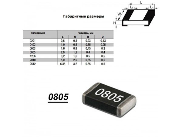 Чип рез.J0805-7,5М