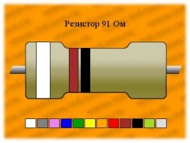Резистор-0,25-91 Ом