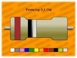 Резистор-2-0,1 Ом