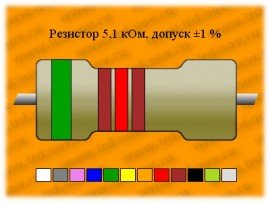 Резистор-0,25-5,1 кОм ±1% С2-29В