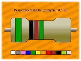 Резистор-0,25-511 Ом  С2-13
