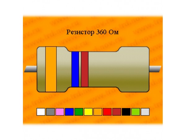 Рез.-0,125-360 Ом MF-25 -0.25 -360 F