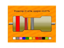 Рез.-0,05-21к  0,05%