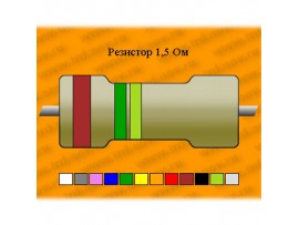 Резистор-25-1,5 Ом HS25 (60-661-20)
