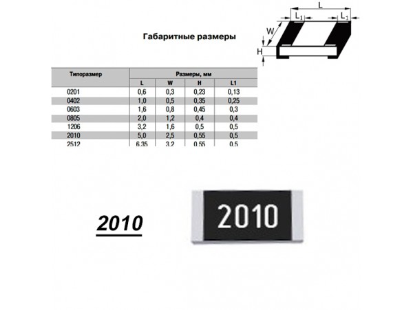 Чип рез.J2010-360K