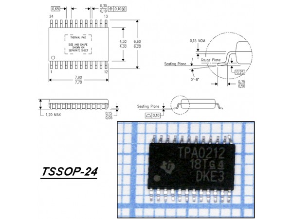 TPA0212PWP