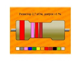 Резистор-0,125-2,7 кОм±1% С2-23