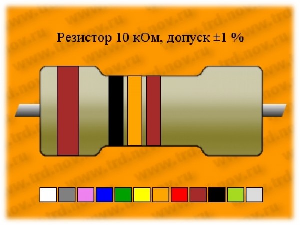 Резистор-1-10 кОм±1% F