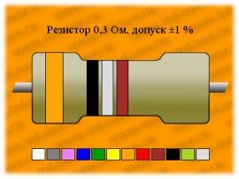 Рез.-0,5-0,3 Ом±1% С5-14