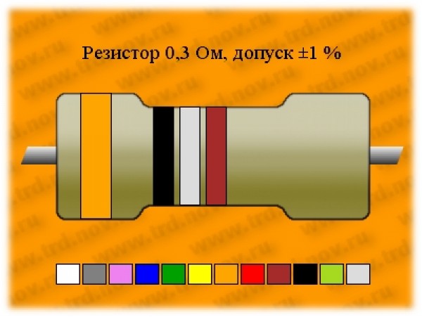 Резистор-0,5-0,3 Ом±1% С5-14