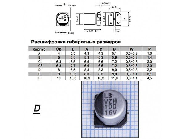 Конд.100/16v EZV-D