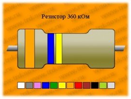 Резистор-0,25-360 кОм