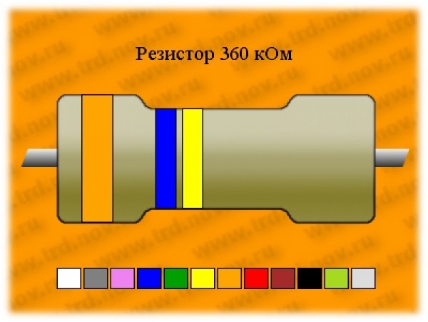 Рез.-0,25-360к