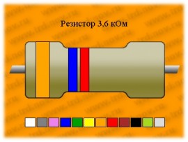 Рез.-0,5-3,6к