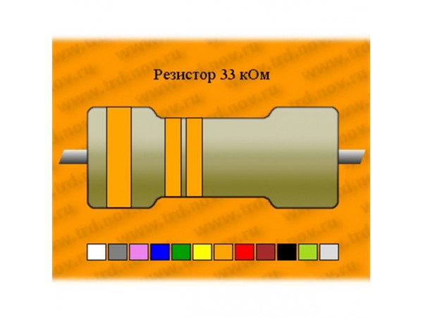 Резистор-50-33 кОм ПЭВ