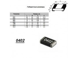 Чип рез.J0402-100K