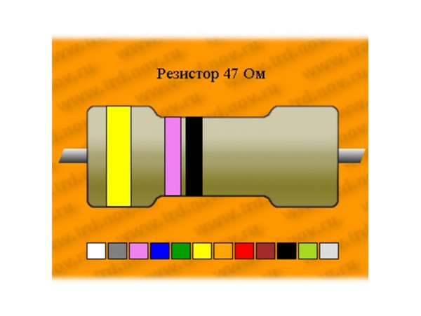 Резистор-50-47 Ом HS50