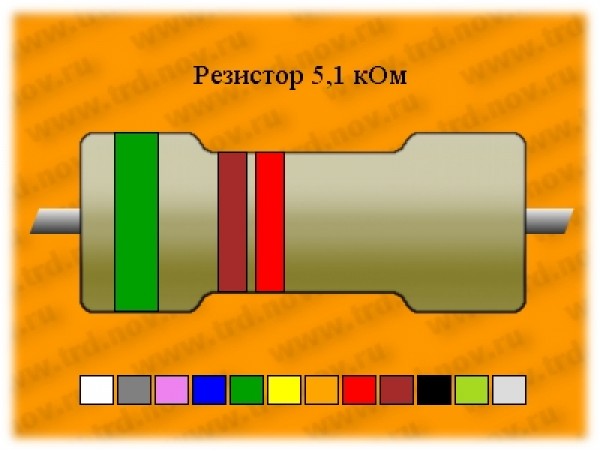 Рез.-0,5-5,1 кОм