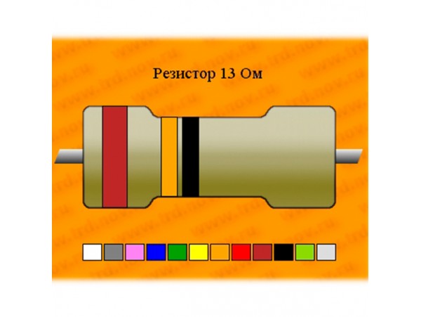 Рез.-0,25-13 Ом