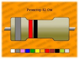 Резистор-0,25-82 Ом