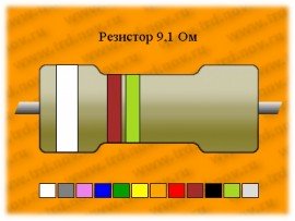 Резистор-0,25-9,1 Ом