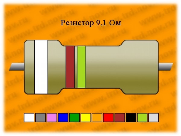 Резистор-0,25-9,1 Ом Резистор-0,25-9,1 Ом