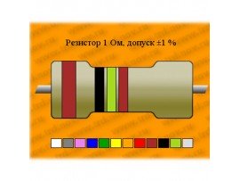 Рез.-5-1,0 Ом С5-16МВ 1%