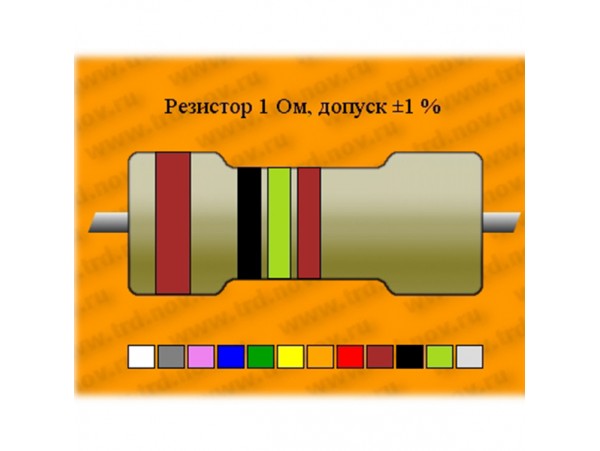 Резистор-5-1 Ом 1% С5-16МВ