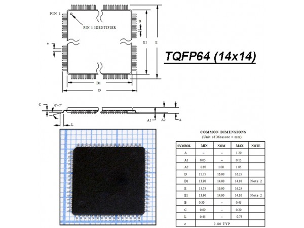 ATmega2561-16AU