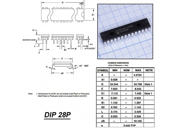 PIC18F258-I/SP