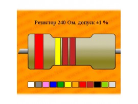 Рез.-0,25-243 Ом 1%