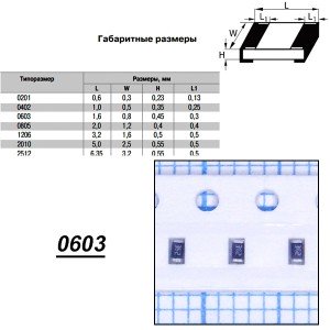 Чип рез.F0603-120R 1%