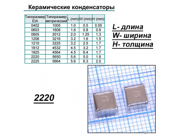 Конд.2220 4,7/50V X7R ЧИП